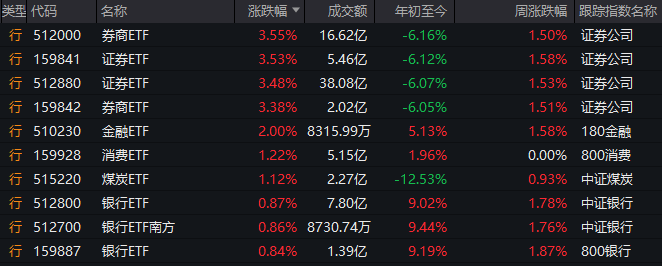 定州：老『游』所乐 不负春光