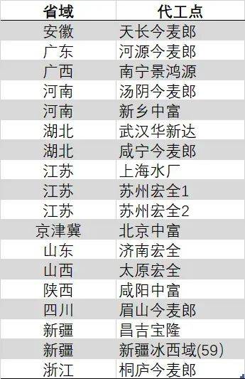 ic外汇交易平台轻松理解量化交易的真谛，掌握理财新动向！